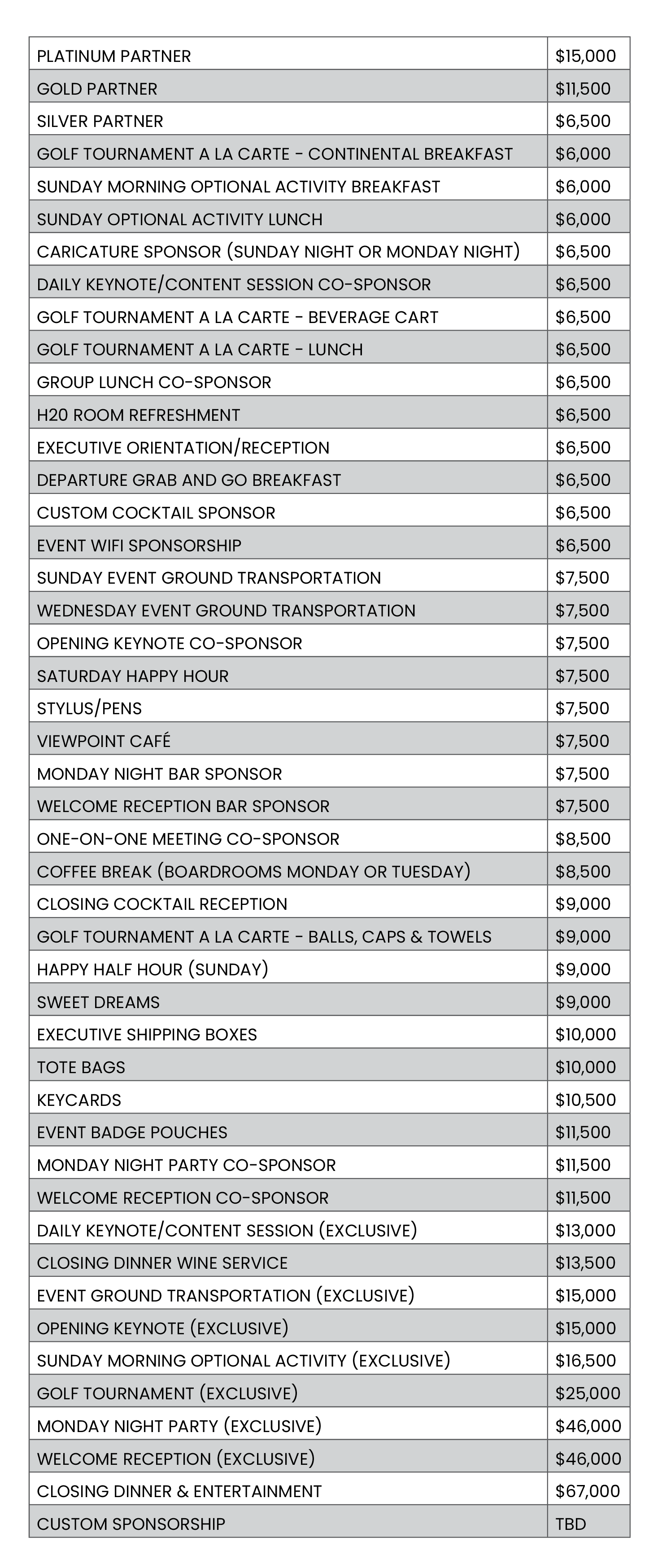 2026 Sponsorship Pricing
