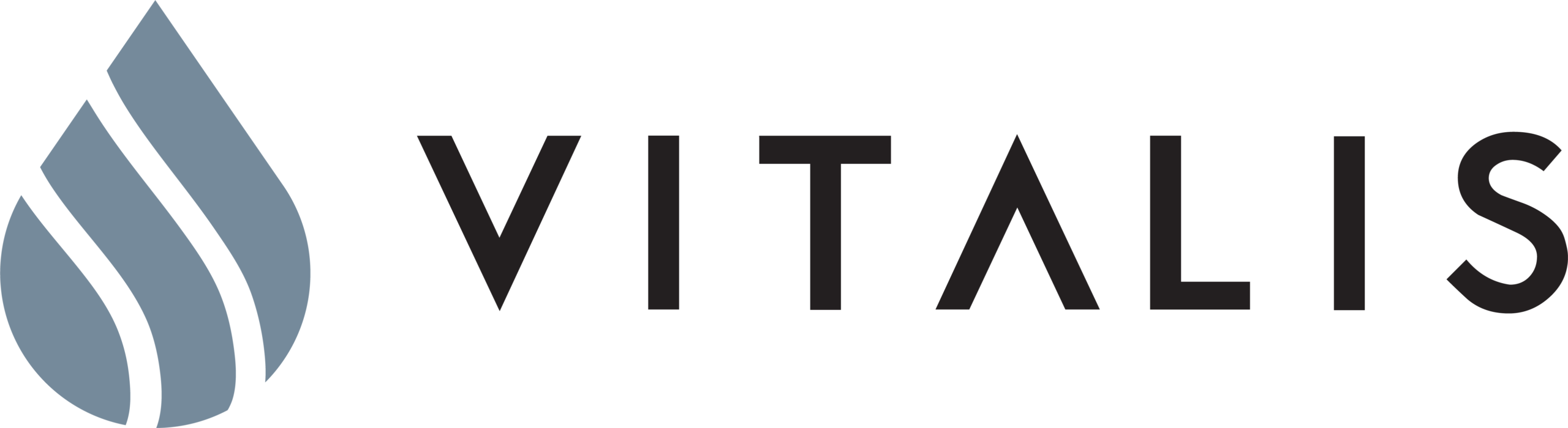 Daily Keynote/Content Session